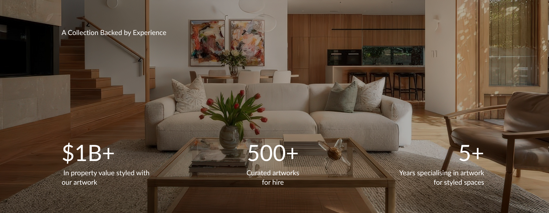 Contemporary styled living room with curated artwork for hire, showcasing modern home staging interior